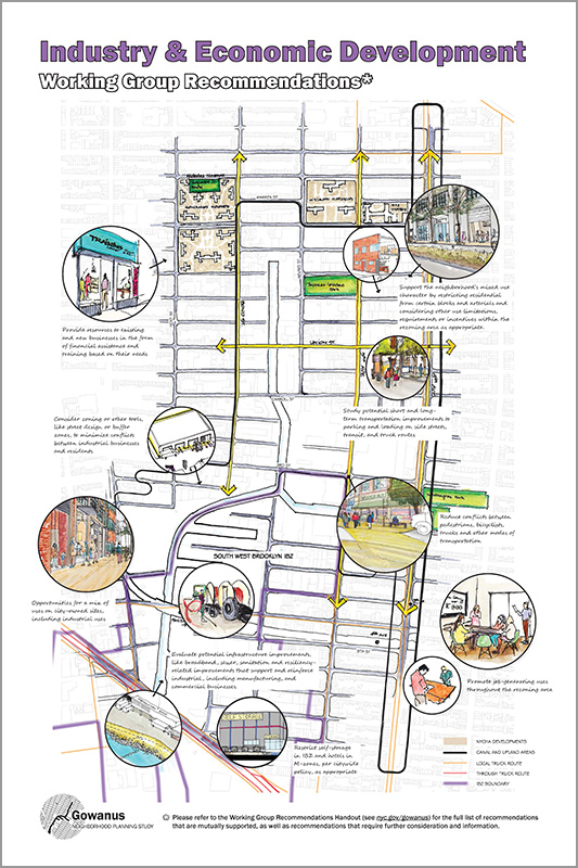 Industry & Economic Development