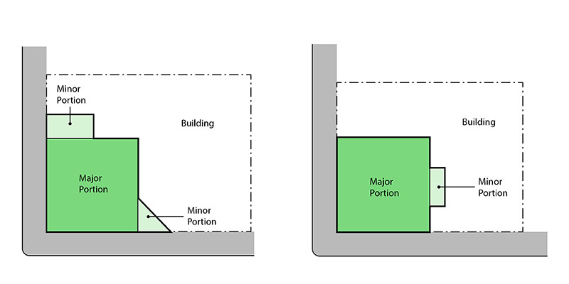 Diagrams illustrating the relationship between major and minor portions of the public plaza