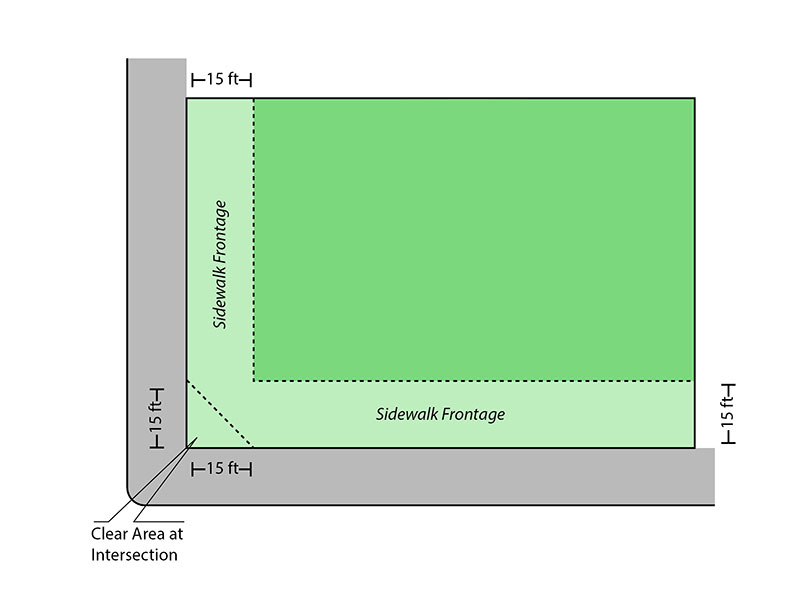 Sidewalk Frontage Diagram