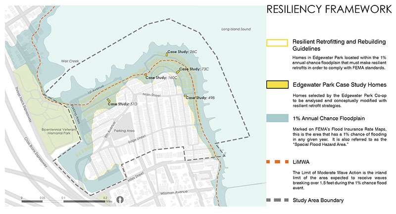 Edgewater Park Framework
