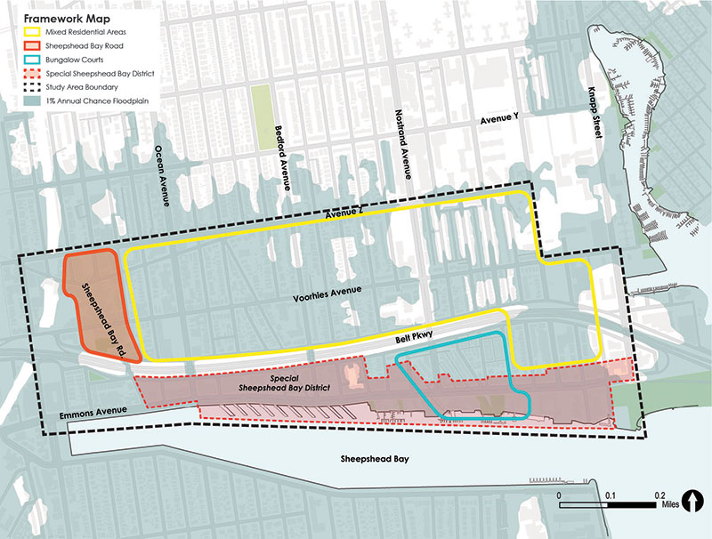 Sheepshead Bay Framework
