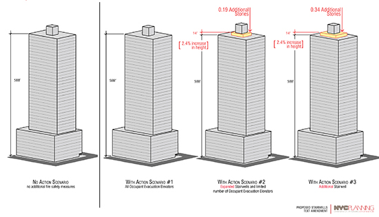 Large Floor Plate Diagram