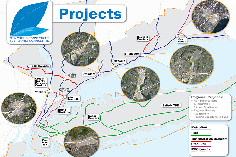 Projects