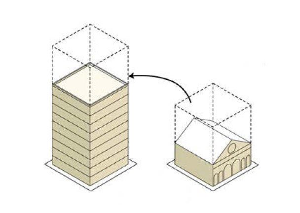 Transferable Development Rights