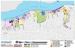 Land Use Classification