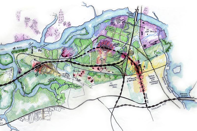 Working West Shore 2030 