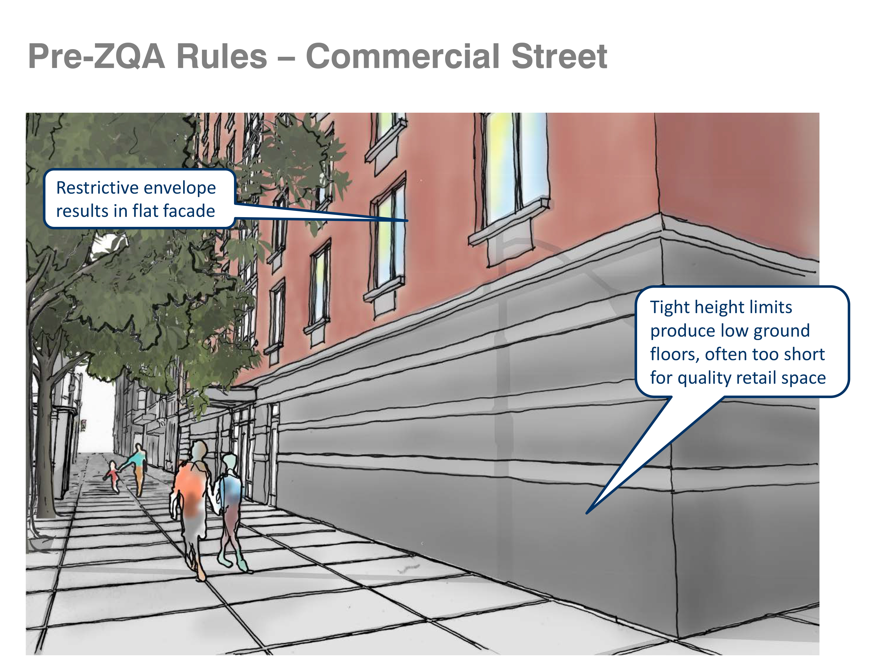 Pre-ZQA Rules - Curren Street