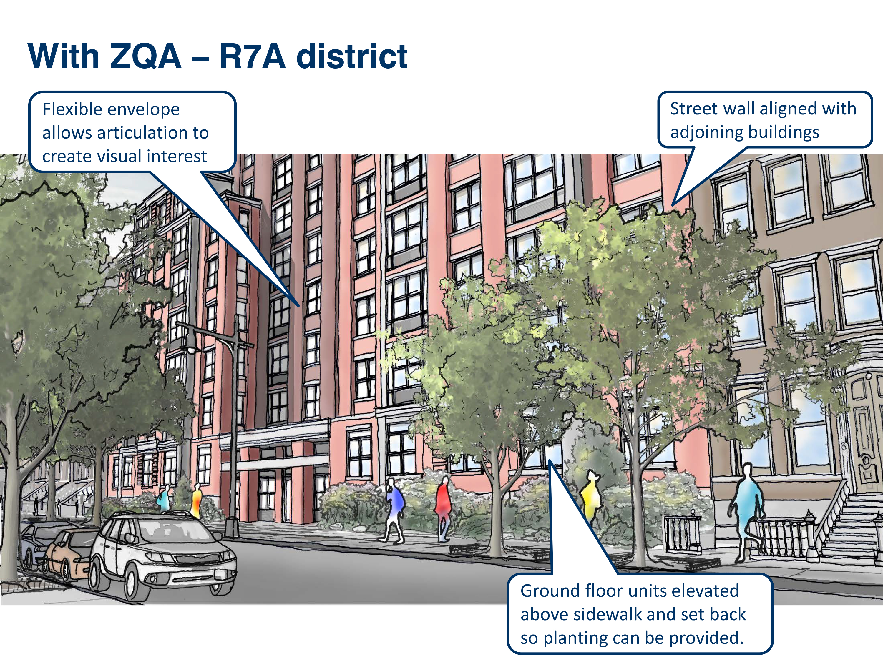 With ZQA - R7A District