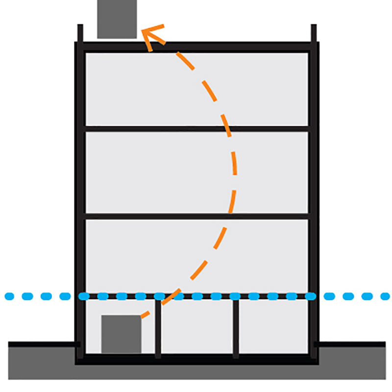 Mechanicals -Locating mechanical systems above flood levels