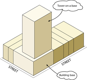 Tower-on-a base regulations 