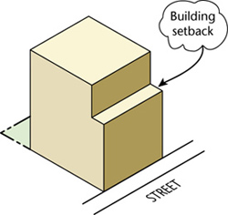 Setback, building