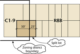 Split Lot