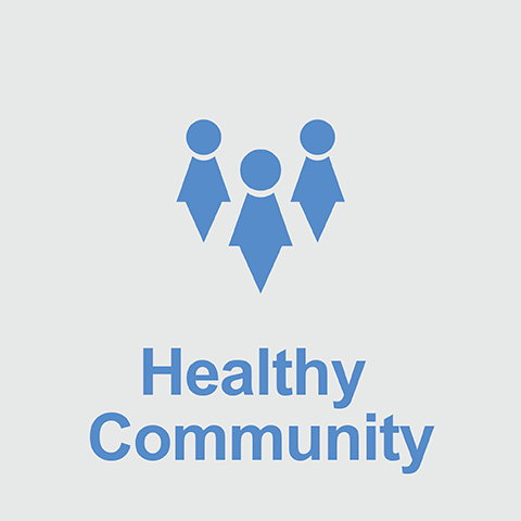 people above the words Healthy Community