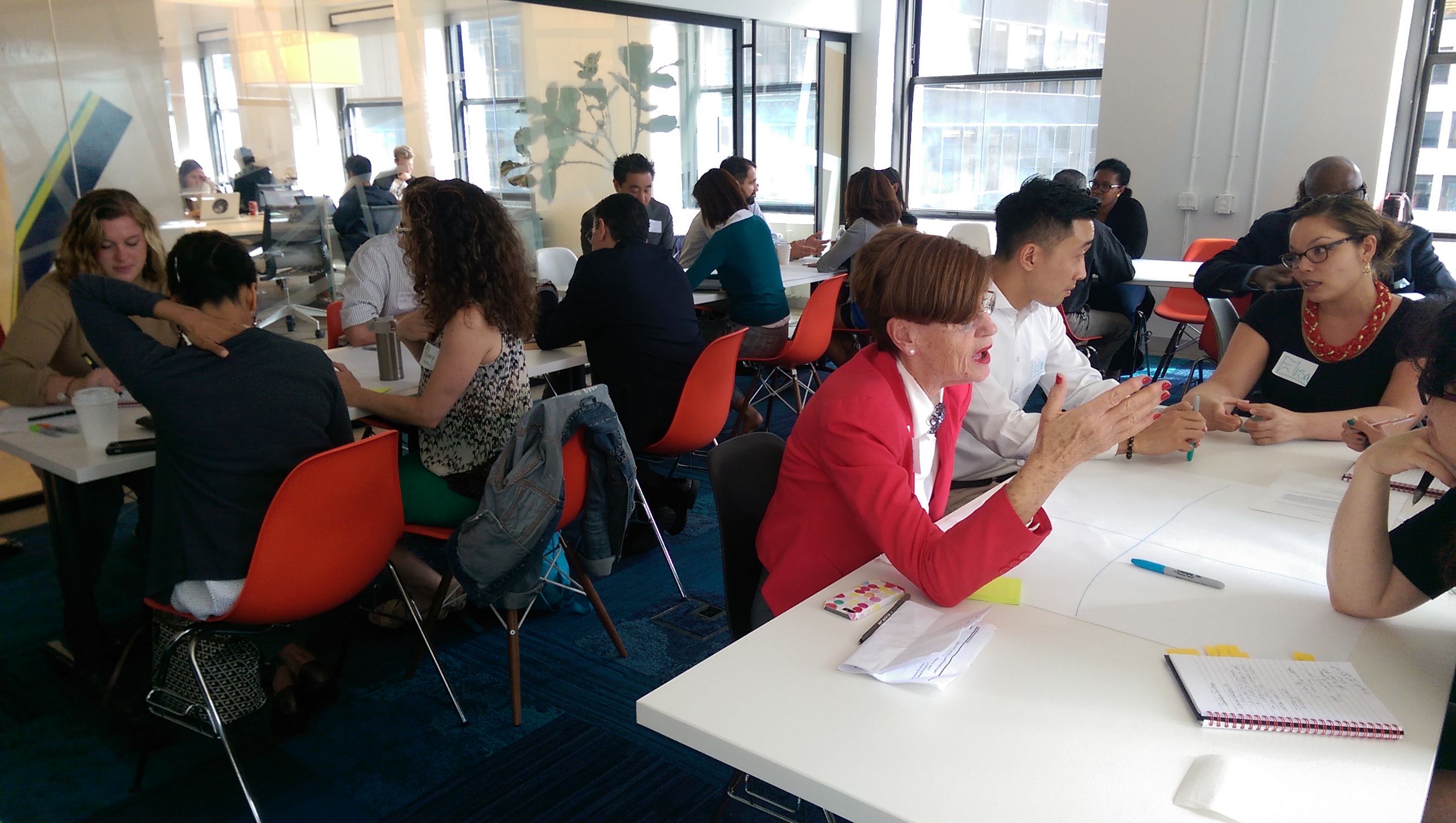 Neighborhood 360° Fellows and host sites meet and greet working session
                                           