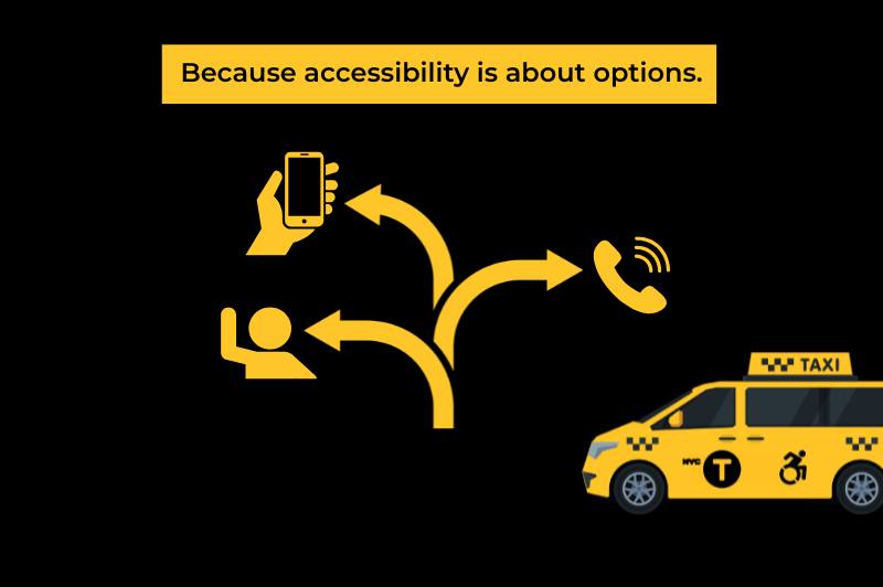 Dispatch is now Accessible Taxi E-Hail
                                           