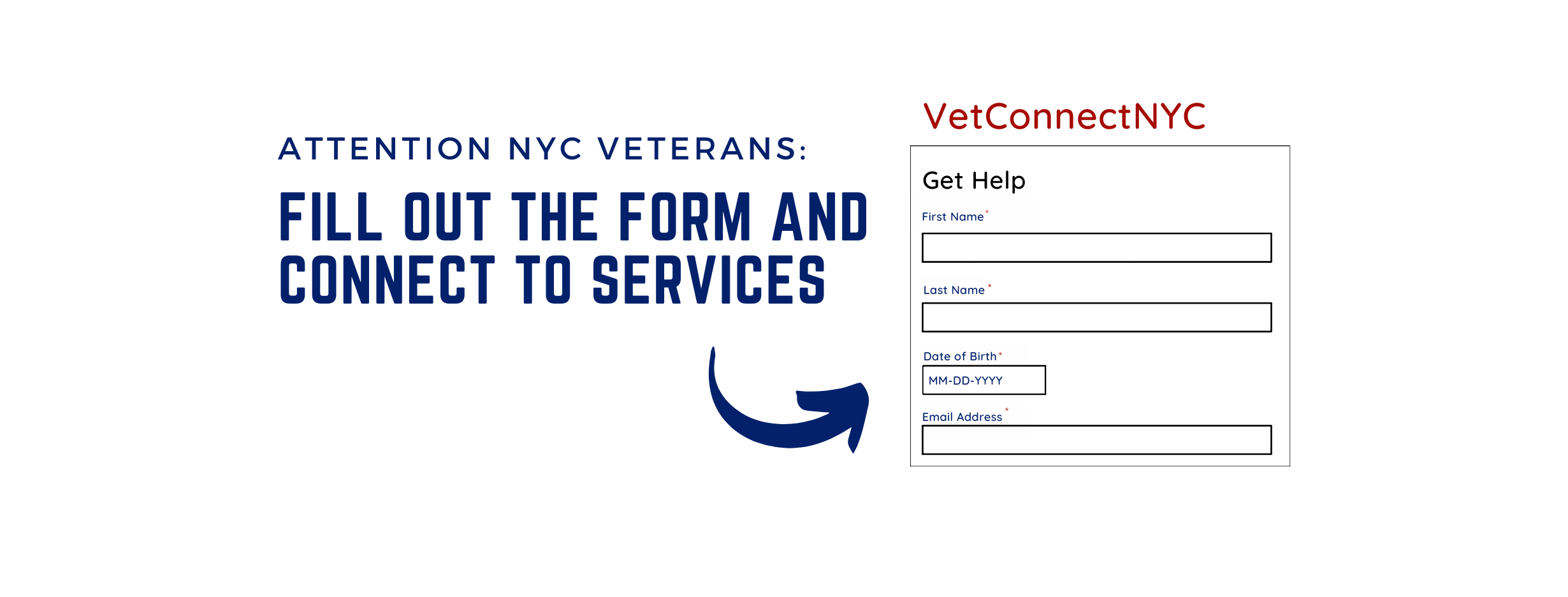 Example of fields on the Get Help form that facilitates NYC Veterans' connecting to services