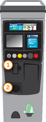 Coin Ticket machine Coin Ticket machine