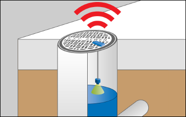 Manhole Sensor