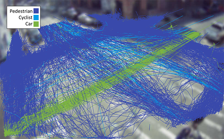A blurry streetscape has blue, green and teal lines on top. The lines represent various roadway users path of travel on or near the street.
