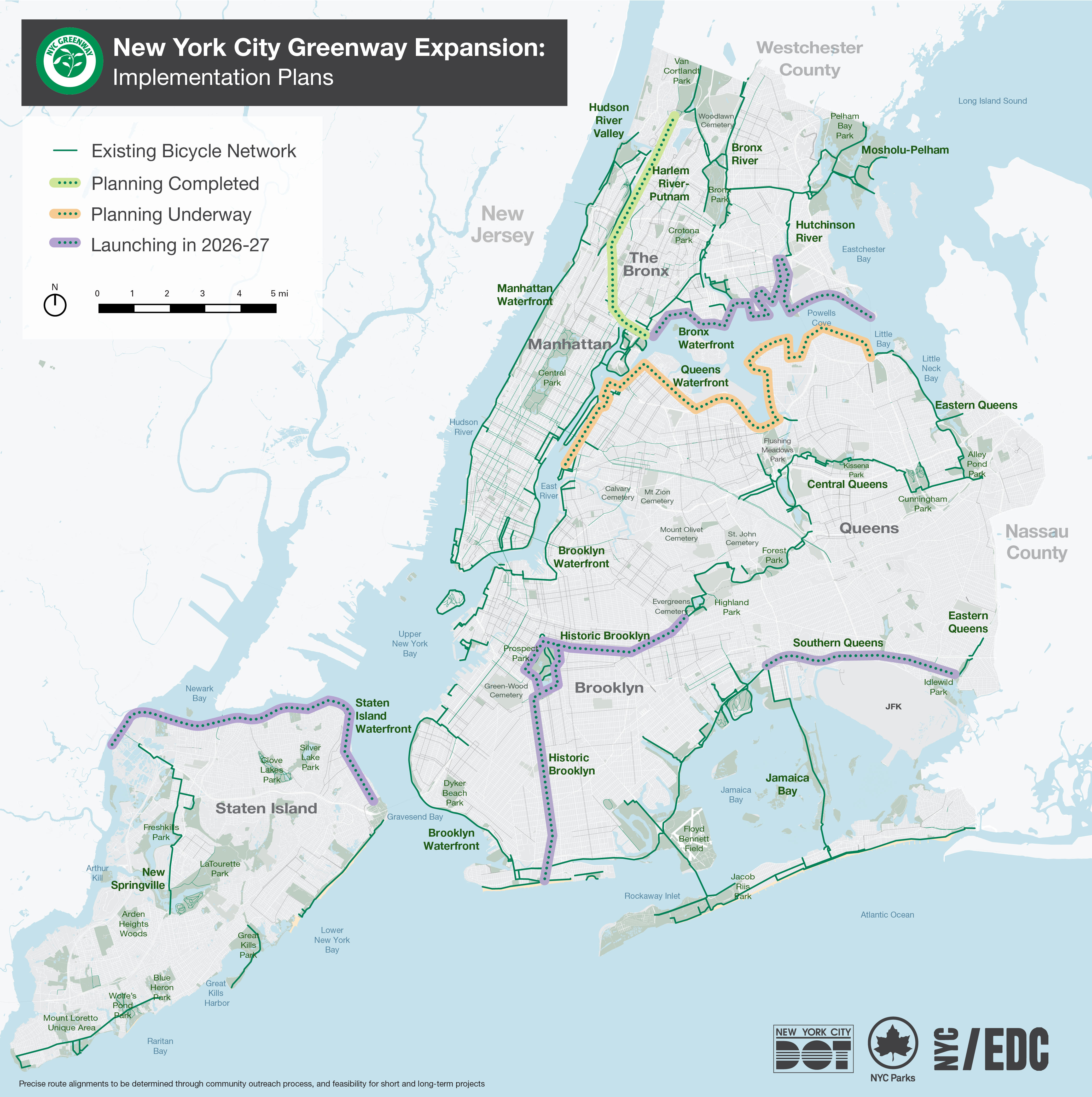 Map highlighting the six planned greenways: Staten Island Waterfront, Harlem River, Bronx Waterfront, Queens Waterfront, Historic Brooklyn, and Southern Queens.