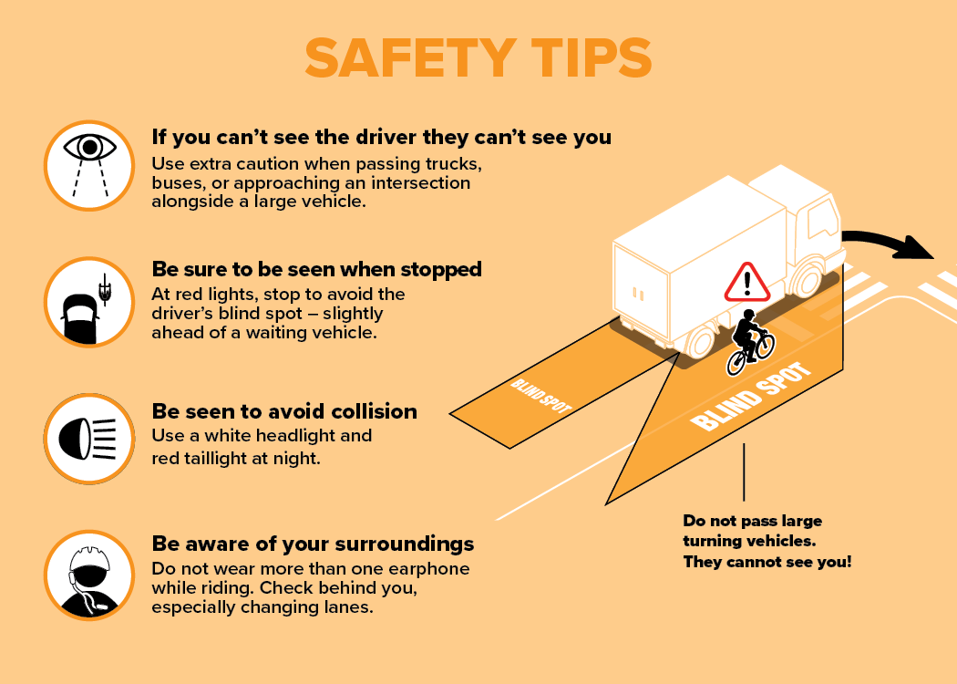 Safety tips for people riding bikes in N Y C. If you can’t see the driver they can’t see you. Be sure to be seen when stopped. Be seen to avoid collision. Be aware of your surroundings. Illustration of a cyclist riding on the side of a truck that is about to turn and a view of the truck driver’s blind spots. Do not pass large turning vehicles, they cannot see you!