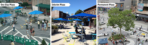 Three separate images show the three different kinds of public plazas. 1. A One Day Plaza shows people enjoying a section of the street closed to traffic with green barriers and furnished with tables, chairs and umbrellas. 2. An Interim Plaza with tables, chairs, umbrellas and large planters. 3. A Permanent Plaza built with concrete elements and a large tree in the center.