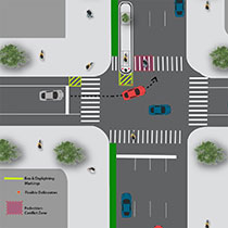 Bike Island Channelization with Delineators Daylighting
