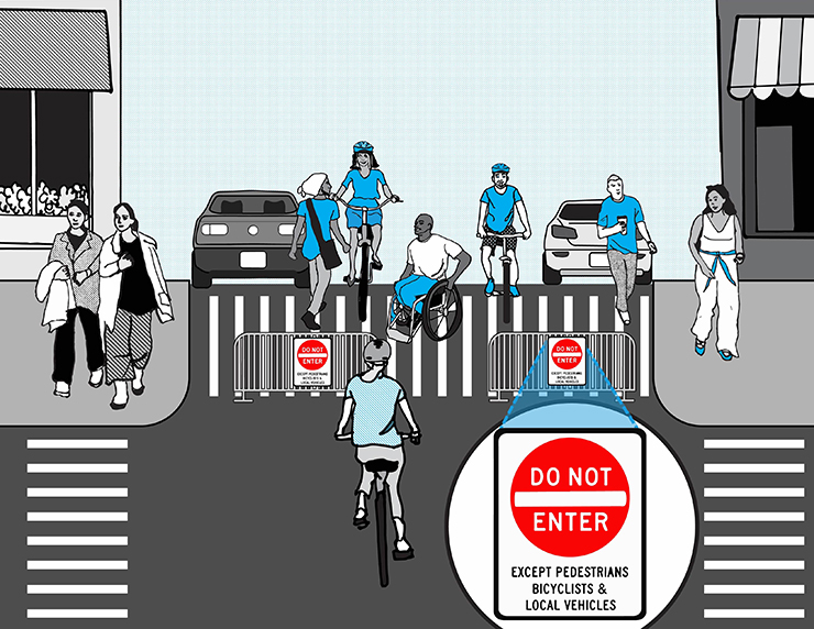 A black, white and blue illustration of a street closed to moving traffic by French barricades with "Do Not Enter Except Pedestrians Bicyclists & Local Vehicles" signs that is open to pedestrians and cyclists. Cars remain parked on either side of the street, while people walk and ride bicycles down the Open Street.