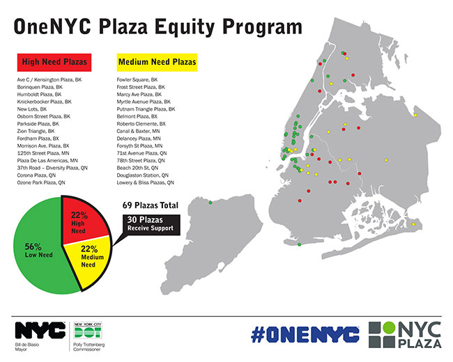 List of NYC Plaza's and map