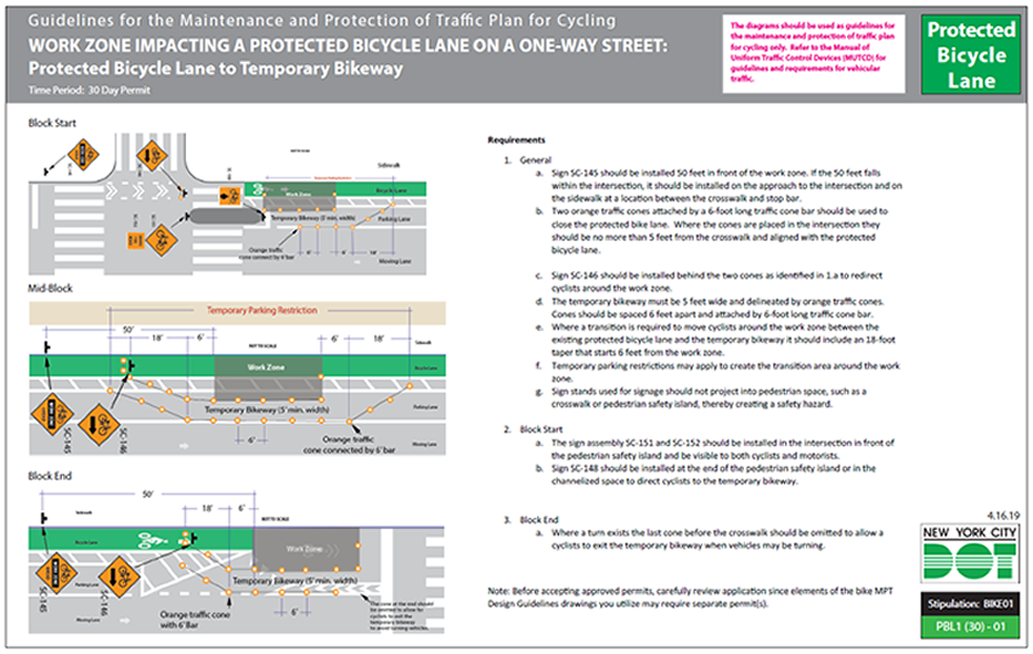 Guidelines 1 for the Maintenance and Protection of Traffic Plan for Cycling