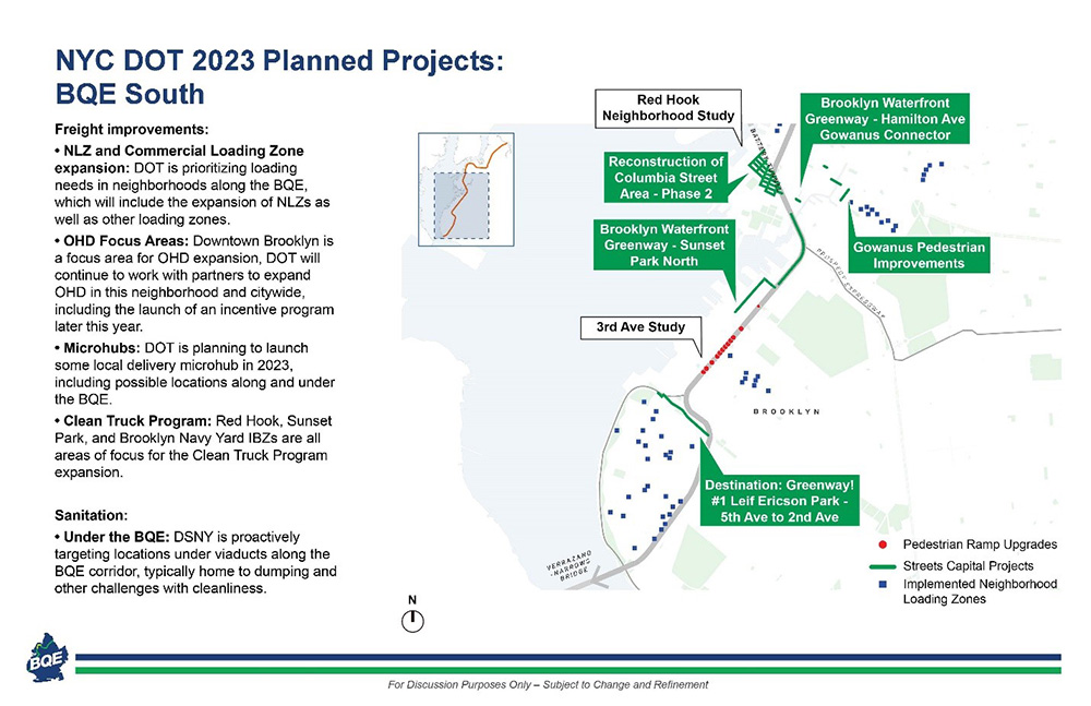 NYC DOT 2023 Planned Projects: BQE South