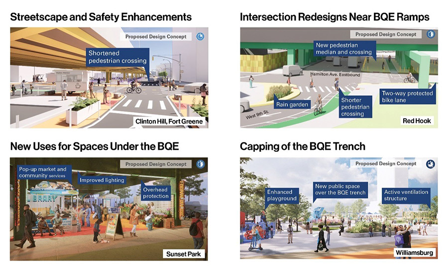 Image of BQE North and South Concept Types