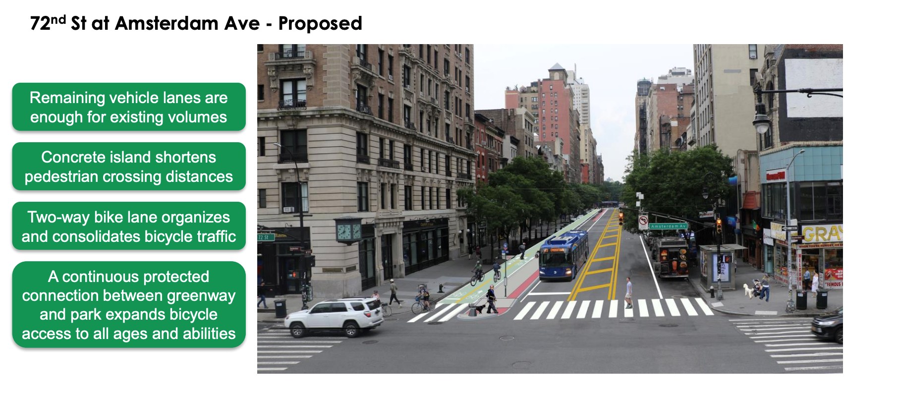 The proposed configuration of West 72nd Street, at Amsterdam Avenue, in Manhattan.