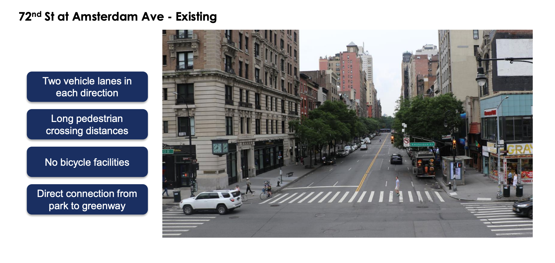 The current configuration of West 72nd Street, at Amsterdam Avenue, in Manhattan.
