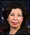 Yolanda B. Jimenez