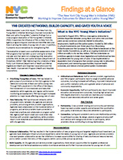 YMI Evaluation – Findings at a Glance