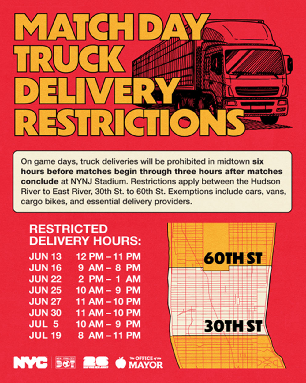 Match Day Truck Delivery Restriction, prohibited in midtown six hourse before matches begin through three hours after matches conclude at NYNJ stadium, applied between Hudson River to East River, 30th street to 60th street, exemptions, cars, vans, vargo bike, and essential delivery providers.