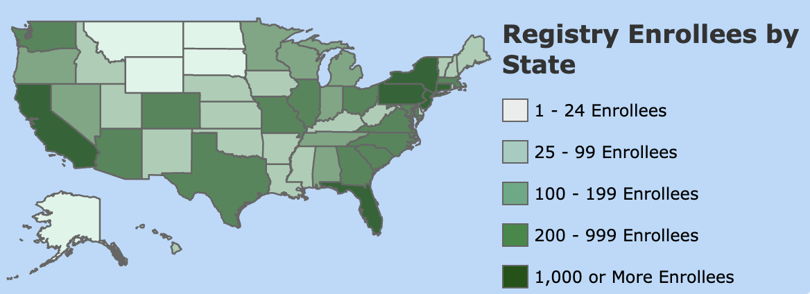 A map of the United States in various shades of green showing the registry member numbers by state. New York, New Jersey, Connecticut, Pennsylvania, Florida and California have over 1,000 members, the highest numbers in the US.