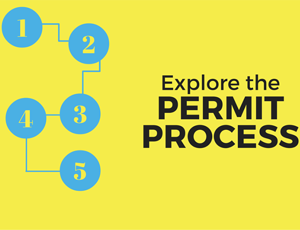 Permit Process
                                           