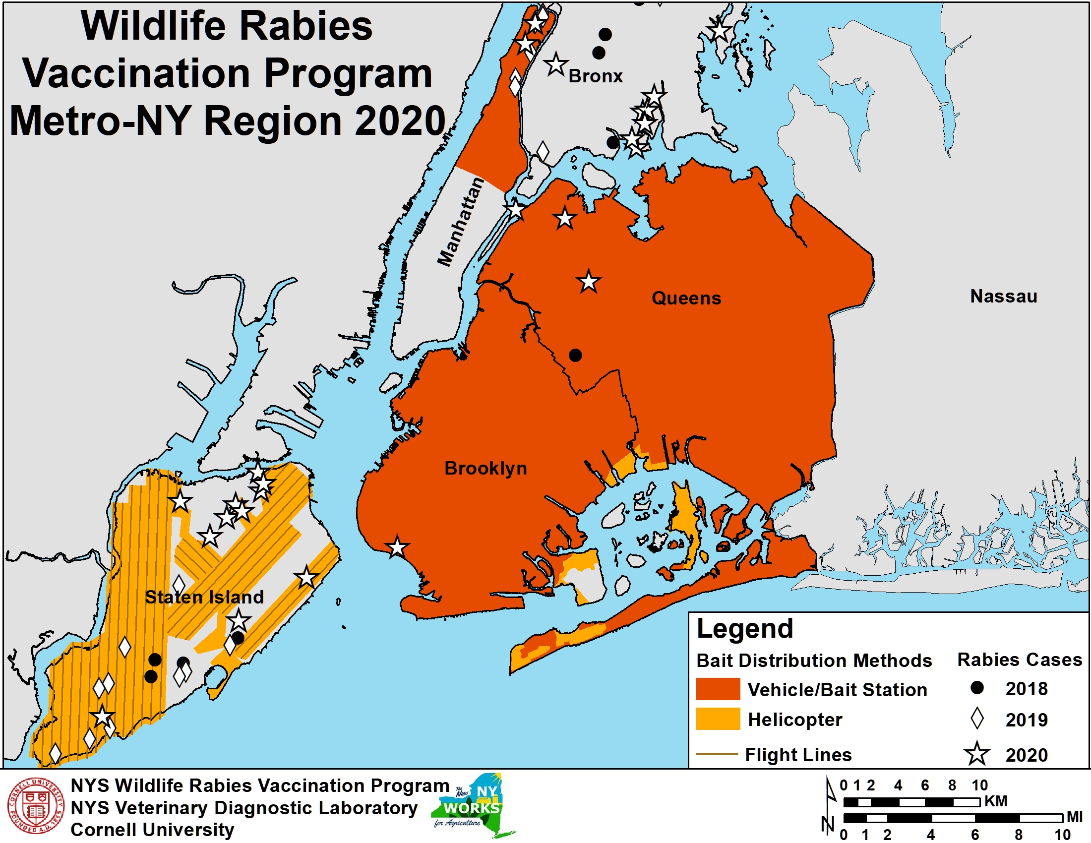 A map of all five boroughs. Brooklyn, Queens and Harlem's vaccinations are being distributed through vehicle/belt stations. Staten Island's vaccinations are being distributed by helicopter.