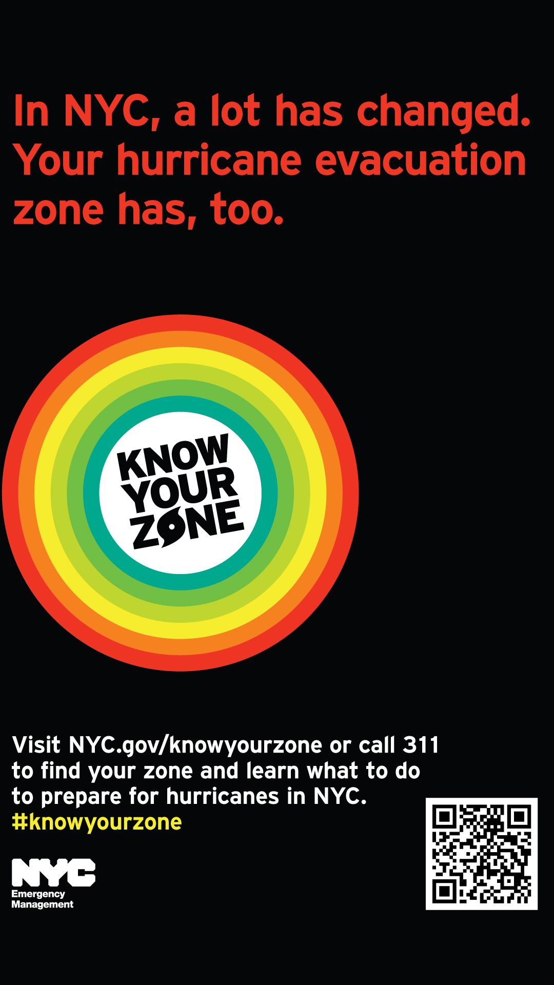 Know Your Zone ad