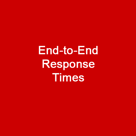 End-to-End Response Times