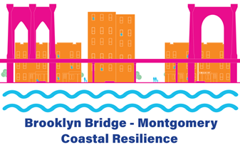 BMCR Logo depicting graphic of pink Brooklyn Bridge and Manhattan Bridge with waves underneath.