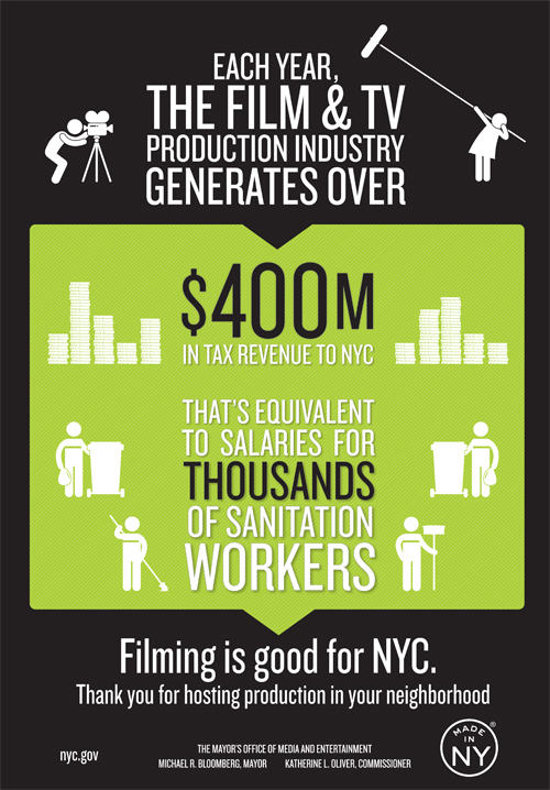 filming is good for NYC