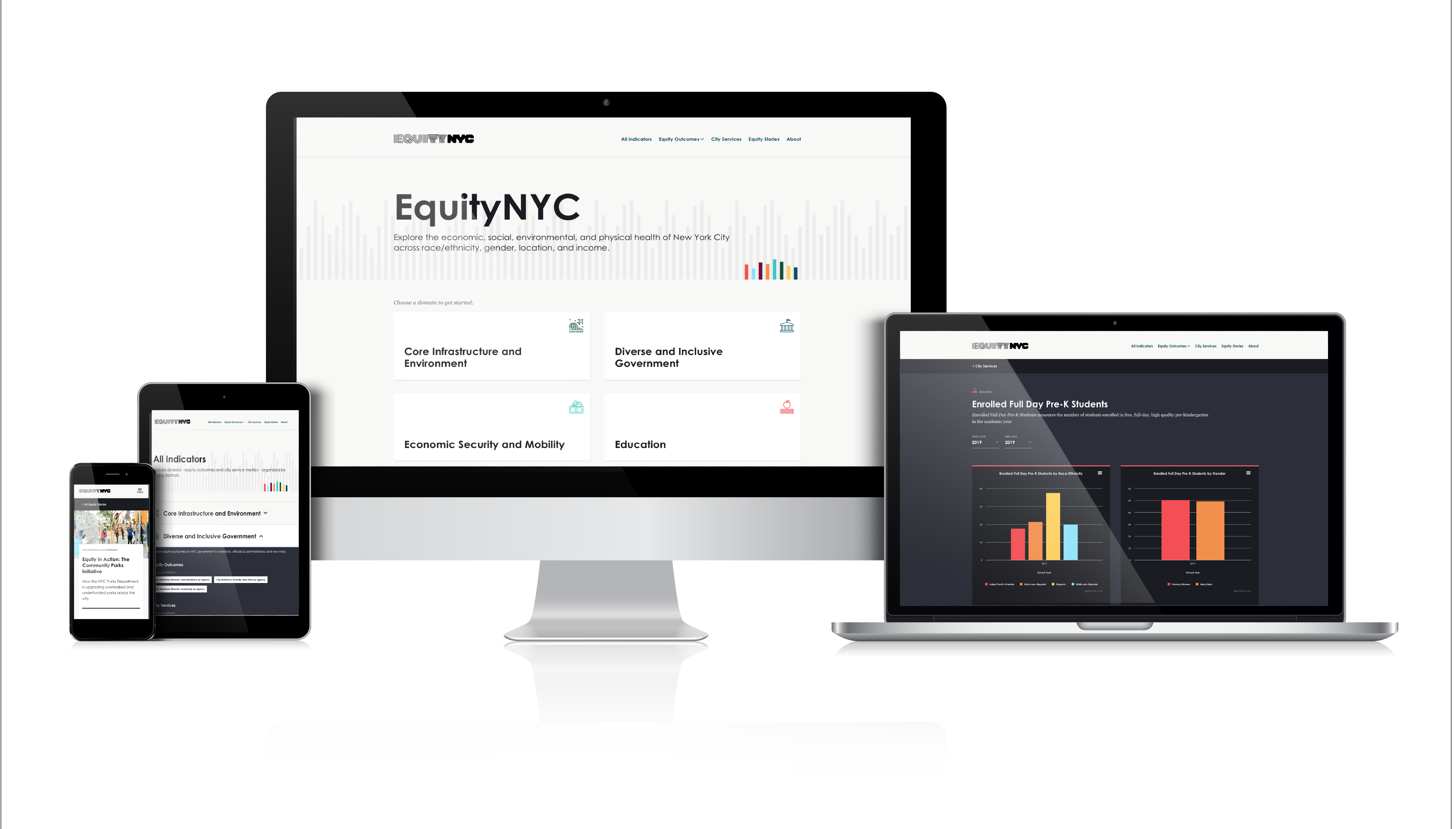 Computer Screens with Equity NYC website
                                           