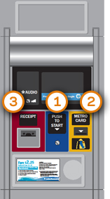MetroCard ticket machine