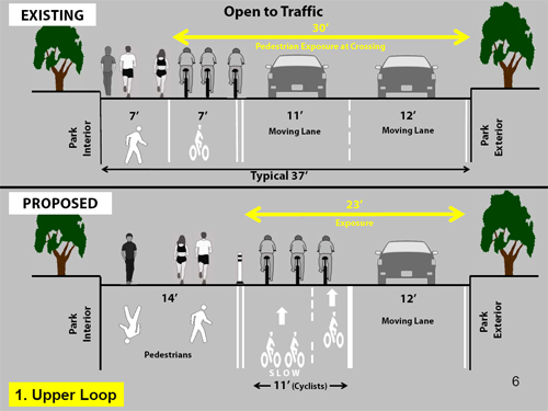 Top - Central Park existing lane configuration. Bottom - Central Park lane reconfiguration.