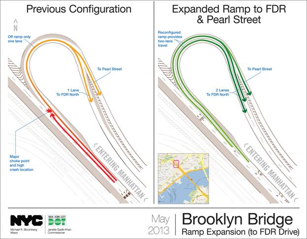 Rendering of Brooklyn Bridge Ramp Expansion to FDR Drive and Pearl Street - before and after
