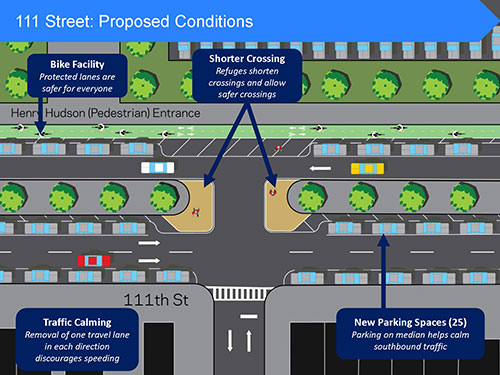 Rendition of 111 Street: Proposed Conditions