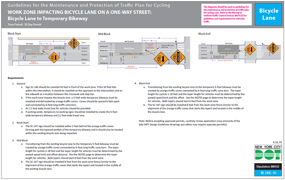 Guidelines 2 for the Maintenance and Protection of Traffic Plan for Cycling